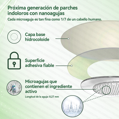 🇺🇸 𝑻𝒊𝒆𝒏𝒅𝒂 𝑶𝒇𝒊𝒄𝒊𝒂𝒍 🇺🇸 | 👩‍⚕️🛡️𝑮𝑳𝑶𝑹𝑬𝐍𝐃𝗔® 𝗠𝗼𝗿𝙞𝙣𝙜𝙖 · 𝘽𝙚𝙧𝙗𝙚𝙧𝙞𝙣𝒂 × 𝑵𝑨𝐃+ 10-𝙚𝙣-1 𝘼𝙫𝙖𝙣𝙯𝙖𝙙𝗼 𝑵𝒂𝐧𝐨 𝗱𝗲 𝗠𝗶𝗰𝗿𝗼𝒏𝒂𝒍𝒈𝒂 𝐏𝐚𝐫𝐜𝙝𝙚 🇺🇸(𝐒𝐨𝐥𝐨 𝐮𝐧𝐚 𝐯𝐞𝐳 𝐚𝐥 𝐝í𝐚） ✅ 𝐏𝐚𝐫𝐚 𝐥𝐚 𝐨𝐛𝐞𝐬𝐢𝐝𝐚𝐝, 🅟🅘🅔🅛 🅕🅛🅐🅒🅘🅓🅐, 𝐝𝐢𝐚𝐛𝐞𝐭𝐞𝐬, 𝐚𝐩𝐧𝐞𝐚 𝐝𝐞𝐥 𝐬𝐮𝐞ñ𝐨, 𝐩𝐫𝐨𝐛𝐥𝐞𝐦𝐚𝐬 𝐚𝐫𝐭𝐢𝐜𝐮𝐥𝐚𝐫𝐞𝐬, 𝐲 𝐦𝐮𝐜𝐡𝐨 𝐦á𝐬